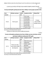 Konspekts 'Eksāmens pētniecības metodēs', 7.