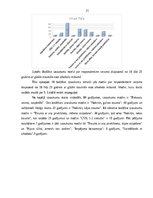 Diplomdarbs 'Biežākās traumas alkohola reibumā jauniešiem no 18-25 gadu vecumā 2017.gada neat', 21.