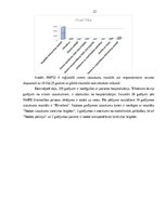 Diplomdarbs 'Biežākās traumas alkohola reibumā jauniešiem no 18-25 gadu vecumā 2017.gada neat', 22.
