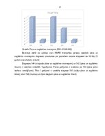 Diplomdarbs 'Biežākās traumas alkohola reibumā jauniešiem no 18-25 gadu vecumā 2017.gada neat', 27.