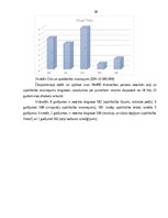 Diplomdarbs 'Biežākās traumas alkohola reibumā jauniešiem no 18-25 gadu vecumā 2017.gada neat', 30.