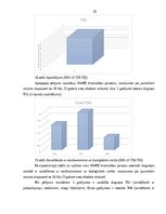 Diplomdarbs 'Biežākās traumas alkohola reibumā jauniešiem no 18-25 gadu vecumā 2017.gada neat', 35.