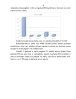 Diplomdarbs 'Biežākās traumas alkohola reibumā jauniešiem no 18-25 gadu vecumā 2017.gada neat', 36.