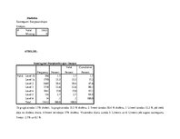 Konspekts 'Sadalījums', 7.