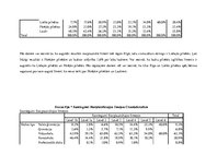 Konspekts 'Sadalījums', 11.