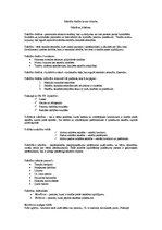 Konspekts 'Saistību tiesības', 1.