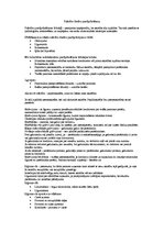 Konspekts 'Saistību tiesības', 12.