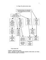 Referāts 'Nafta', 7.