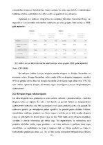 Diplomdarbs 'Latvijas MVU digitālie risinājumi Eiropas Savienības e-komercijas eksporta tirgo', 21.