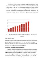 Diplomdarbs 'Latvijas MVU digitālie risinājumi Eiropas Savienības e-komercijas eksporta tirgo', 39.