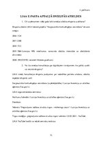 Diplomdarbs 'Latvijas MVU digitālie risinājumi Eiropas Savienības e-komercijas eksporta tirgo', 72.