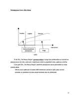 Biznesa plāns 'SIA "The Beauty Empire" biznesa plāns', 13.