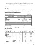 Biznesa plāns 'SIA "The Beauty Empire" biznesa plāns', 27.