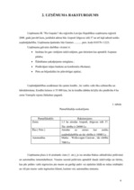 Biznesa plāns 'Viesu nams', 4.