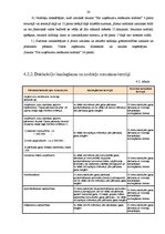 Prakses atskaite 'VID prakses atskaite', 19.