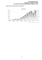 Eseja 'International Business', 7.