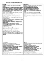 Eseja 'International Business', 10.