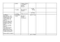 Konspekts '3.klases mācību priekšmetu tematiskie plāni', 20.