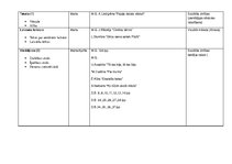 Konspekts '3.klases mācību priekšmetu tematiskie plāni', 23.