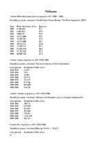 Referāts 'Etniskais sastāvs Amerikas Savienotajās valstīs 19.gadsimtā', 21.