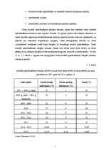 Referāts 'Trešais pensiju līmenis Latvijā', 7.