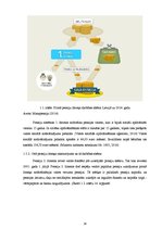 Referāts 'Trešais pensiju līmenis Latvijā', 14.