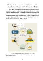 Referāts 'Trešais pensiju līmenis Latvijā', 19.