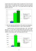 Referāts 'Trešais pensiju līmenis Latvijā', 32.