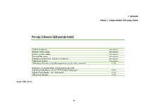 Referāts 'Trešais pensiju līmenis Latvijā', 44.