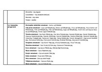 Paraugs 'Lingvokulturoloģiskā analīze', 4.