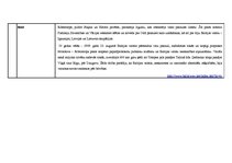 Paraugs 'Lingvokulturoloģiskā analīze', 18.