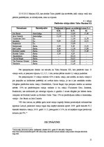 Referāts 'Viskijs', 12.