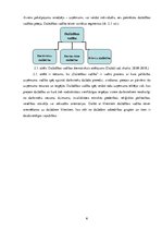 Paraugs 'Dažādības vadība cilvēku ar invaliditāti  karjeras un talantu izaugsmē', 6.
