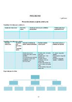 Paraugs 'Dažādības vadība cilvēku ar invaliditāti  karjeras un talantu izaugsmē', 21.