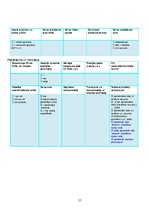 Paraugs 'Dažādības vadība cilvēku ar invaliditāti  karjeras un talantu izaugsmē', 23.