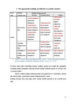 Referāts 'Meža ugunsgrēku ietekme uz priežu jaunaudžu sanitāro stāvokli', 15.