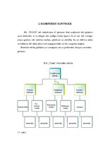 Referāts 'Uzņēmuma SIA "Trade" iekšējās kontroles sistēmas novērtējums', 10.