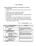 Konspekts 'Vakcīnas', 6.