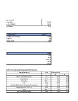 Paraugs 'Finanšu grāmatvedība maza uzņēmuma gada pārskata piemērs', 7.