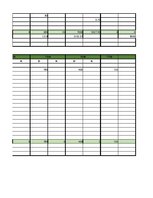 Paraugs 'Finanšu grāmatvedība maza uzņēmuma gada pārskata piemērs', 20.