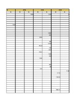 Paraugs 'Finanšu grāmatvedība maza uzņēmuma gada pārskata piemērs', 25.