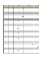 Paraugs 'Finanšu grāmatvedība maza uzņēmuma gada pārskata piemērs', 28.