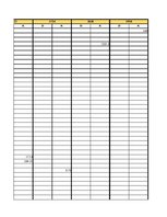 Paraugs 'Finanšu grāmatvedība maza uzņēmuma gada pārskata piemērs', 31.