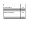 Paraugs 'Finanšu grāmatvedība maza uzņēmuma gada pārskata piemērs', 37.