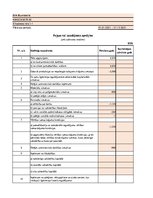 Paraugs 'Finanšu grāmatvedība maza uzņēmuma gada pārskata piemērs', 40.