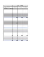 Paraugs 'Finanšu grāmatvedība maza uzņēmuma gada pārskata piemērs', 44.