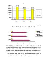 Diplomdarbs 'Bērnu institucionālā aprūpe Latvijā', 87.