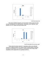Prakses atskaite 'Prakses atskaite cilvēka ģeogrāfijā Ādažu teritorijai', 6.