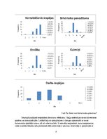 Prakses atskaite 'Prakses atskaite cilvēka ģeogrāfijā Ādažu teritorijai', 8.