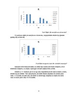 Prakses atskaite 'Prakses atskaite cilvēka ģeogrāfijā Ādažu teritorijai', 11.